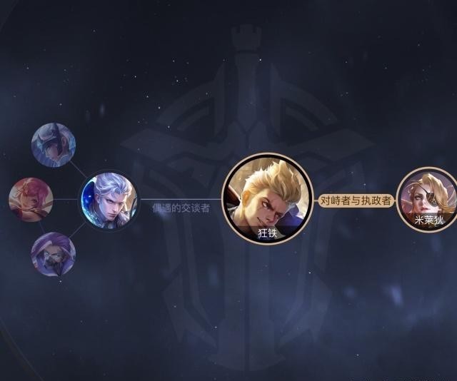 项羽|结束了吗？不，这是他们征战的开始！王者世界，等你来战！