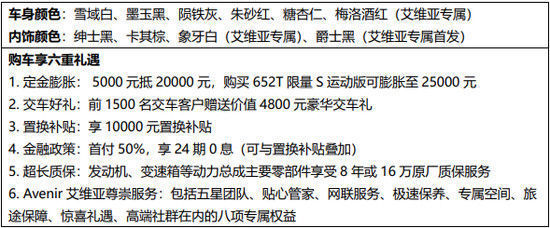通用汽车|别克昂科威S与昂科威SAvenir艾维亚联袂上市