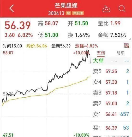 节目|30个不怕老的女人要组女团她们哪里来的底气