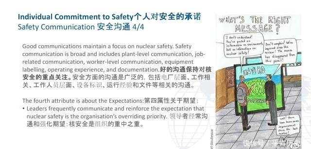 特征|健康的核安全文化特征漫画