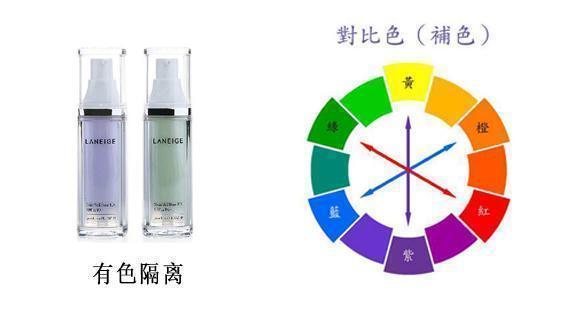 粉底液|你是化妆小白那这八个技巧真的需要了解一下,详细化妆攻略合集