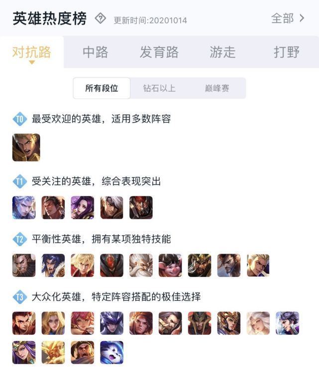 游戏|一拿李信就守高地？别慌，并不是因为你太菜，而是英雄太“鸡肋”