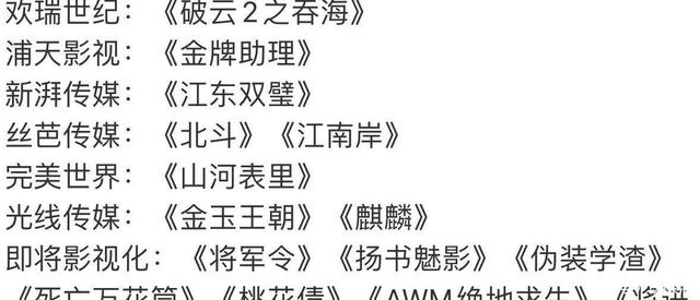 播出|全网最全,2020年已播36部腐剧盘点+未播出23部展望
