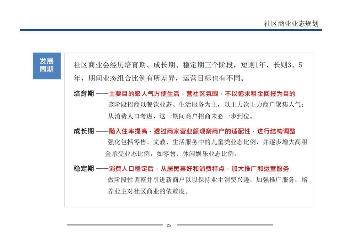  业态|7个方面详解万科是怎样做旺社区商业的