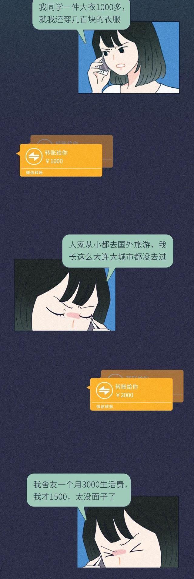 照片|凌晨1点，有人给爸妈发了我的照片……