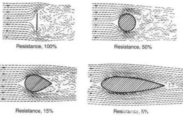 中国|为何中国人偏爱宽刃砍刀?抗战老兵:抗战大刀质量还不如北宋时期