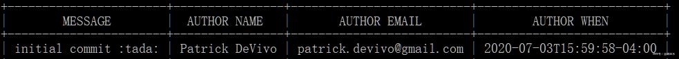 SQL|Askgit:利用熟悉的SQL语句挖掘git仓库的信息
