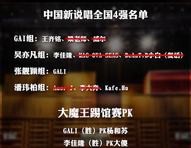  决赛|中国新说唱：决赛局势再增变数，李大奔或小青龙，有可能强势回归