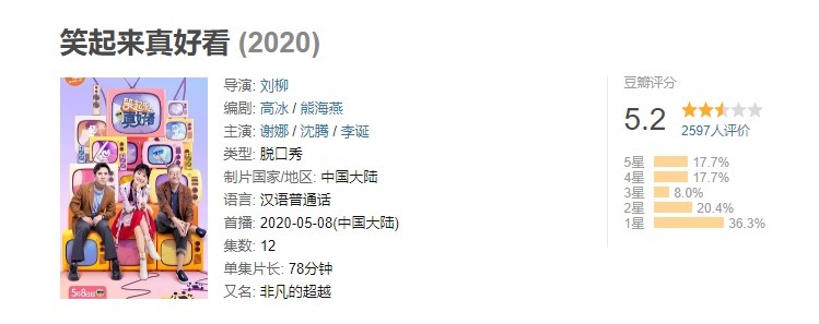  沈腾和贾玲|《笑起来真好看》开播就扑街，沈腾也难救，失去何炅的谢娜能行吗