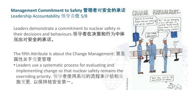 特征|健康的核安全文化特征漫画