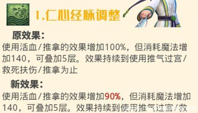 调整|梦幻西游：10月门派经脉调整之人族，大唐官府迎来秒7时代！