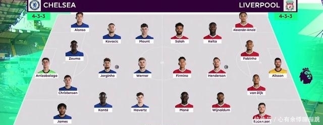 菲尔米诺|新援首秀送点,利物浦取英超开局2连胜!最贵门将又现超低级失误