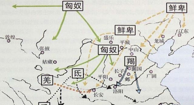  文明|从五胡十六国的政权建设，分析他们属不属于中原文明