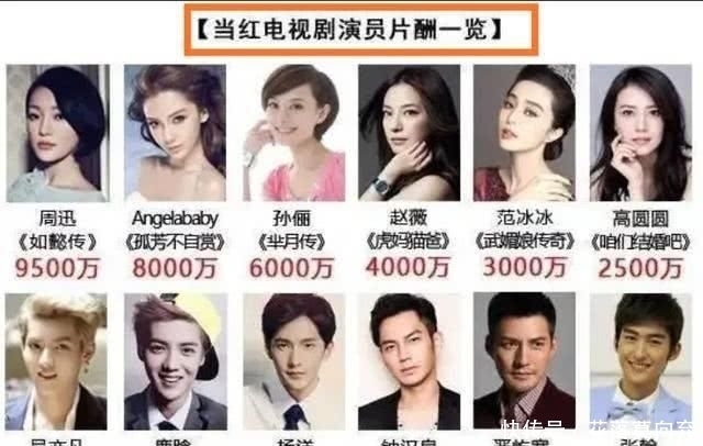 车厘子代价“跳水”注意商家“贴错标签”假充等第，嗑瓜子是增肥仍旧减肥及排星列阵——北斗卫星是何如导航的