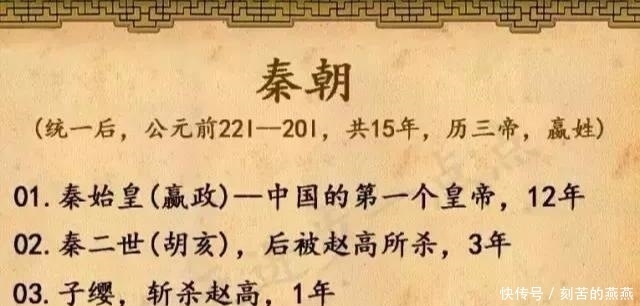 历史|中国历史上所有皇帝的顺序!涨知识!