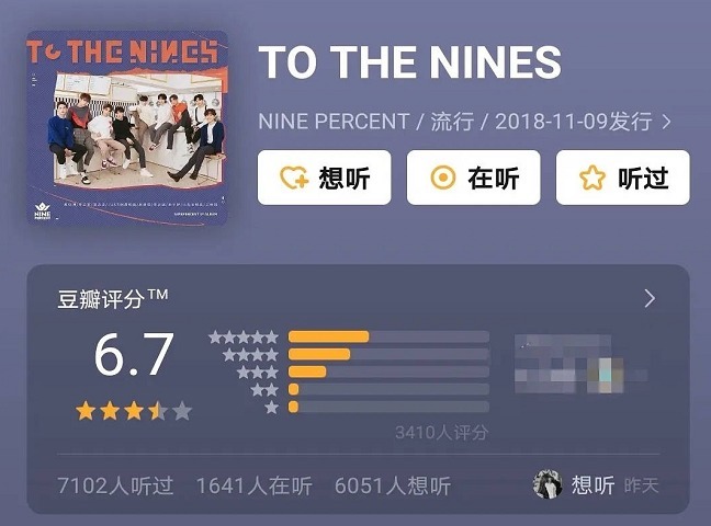 男团|6大限定团首张EP评分,两大男团评分一样,这一组合评分最低