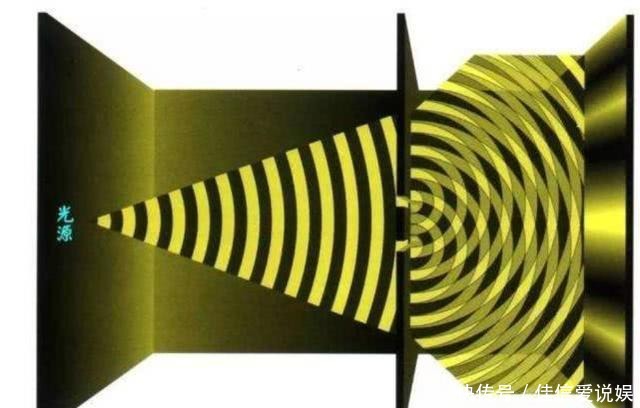  宇宙|每一次观测产生一个平行宇宙？诡异的双缝干涉实验让人细思极恐