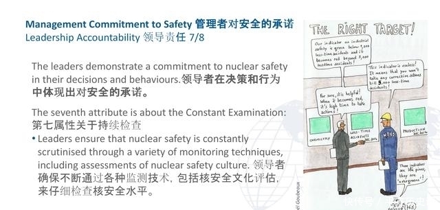  特征|健康的核安全文化特征漫画