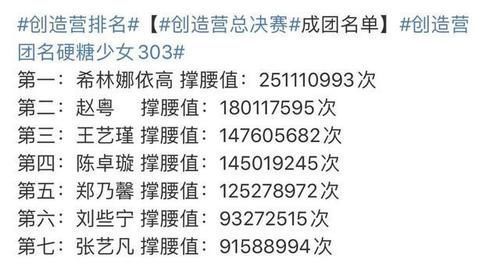 剧本|返回头看《创3》第一期,成团学员都被特殊“照顾”,剧本很完整