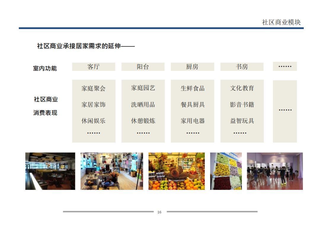 业态|7个方面详解万科是怎样做旺社区商业的