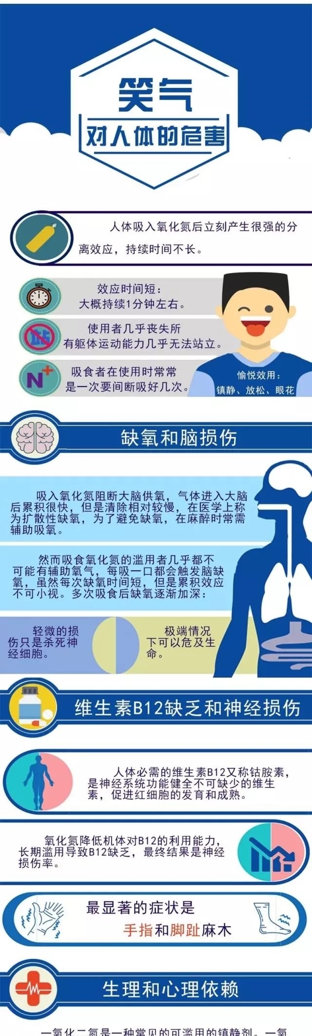  警惕|除隐患、守平安——可怕的“笑气”离我们并不远，需警惕！