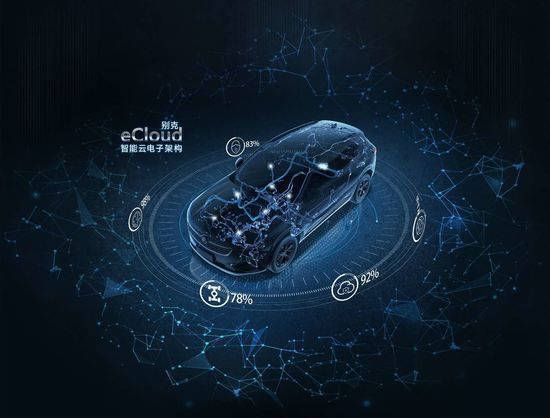 通用汽车|别克昂科威S与昂科威SAvenir艾维亚联袂上市