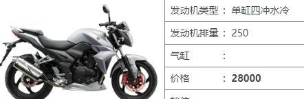 游戏|在闲鱼搜索“老婆不让买”,得到的全是已婚直男的卑微