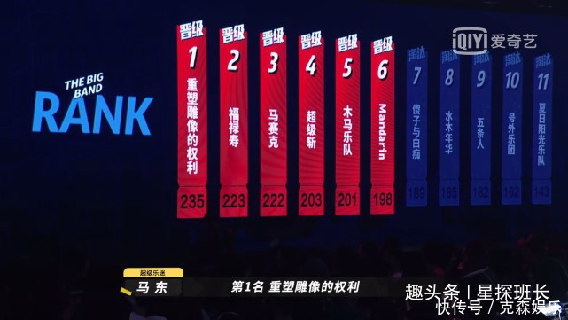  要火|《乐队的夏天2》开播，新裤子之后，又一支“迪斯科”乐队要火了