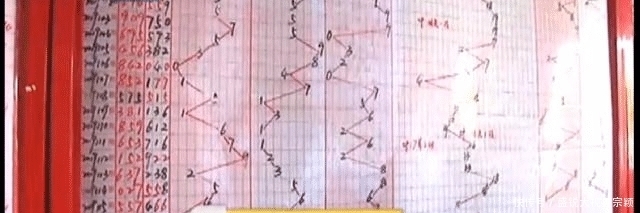 男子|10几年老彩迷第一次中大奖，因彩票店打错一字没中，男子曝光求助