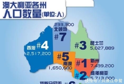 移民|澳大利亚国土面积巨大，经济也很发达，可为什么人口那么少？