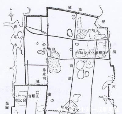 城市|中国四大系列之春秋时期四大城市,临淄为第一