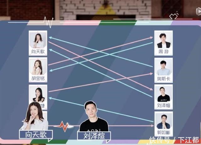 大结局|《心动的信号》迎来大结局,DR求婚钻戒成最大赢家