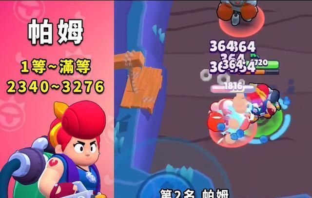 攻击|荒野乱斗普攻最强的十个英雄曝光柯尔特第九,第一伤害过万