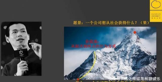 二流|三流公司抓时间,二流公司抓大脑,一流公司抓心智