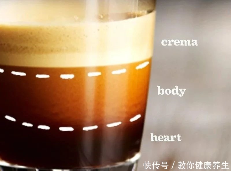 手冲咖啡|咖啡里的油对我们的健康是有害还是有利