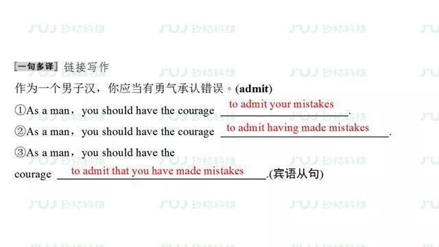  汇总|高中英语人教版备考复习必修2 Unit 2重难点汇总同步检测