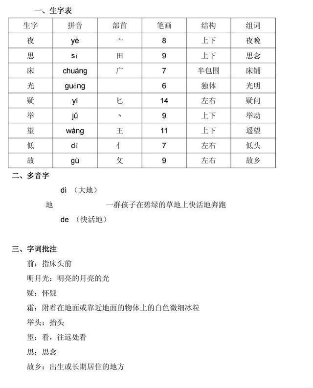 部编|部编一年级下语文全册生字预习表（拼音+部首+笔画+结构+组词）