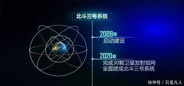 精度更高|北斗组网完成，明明自己有导航系统，为啥俄罗斯表现得很兴奋