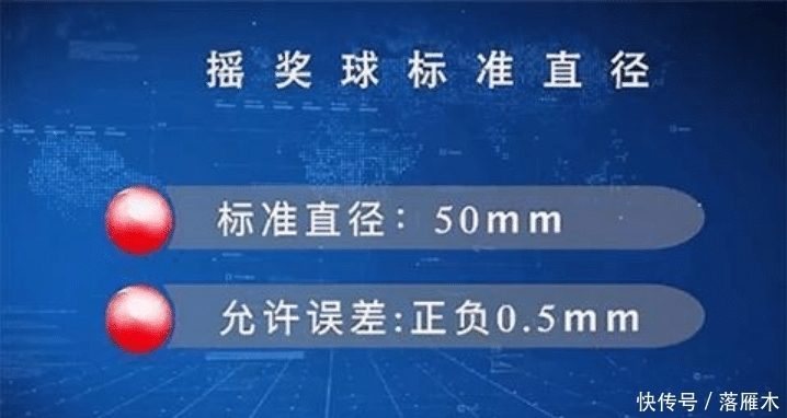 秘密|双色球里藏着什么秘密?当双色球被切开,很多谜团有了答案