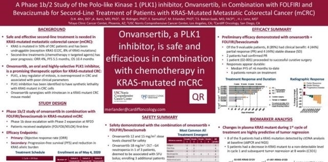 肿瘤|消化道肿瘤十大明星靶点强势来袭,靶向免疫新药新方案不断