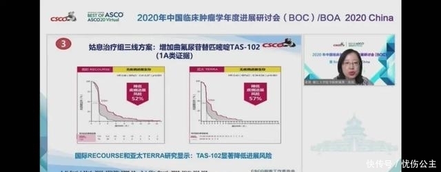 肿瘤|消化道肿瘤十大明星靶点强势来袭,靶向免疫新药新方案不断