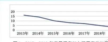  案例|第一次遭遇家暴怎么办？四个步骤教你解决这件事