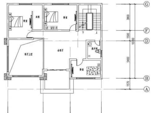  围观|新农村轻钢房屋！这6种三层别墅，修好全村都来围观！