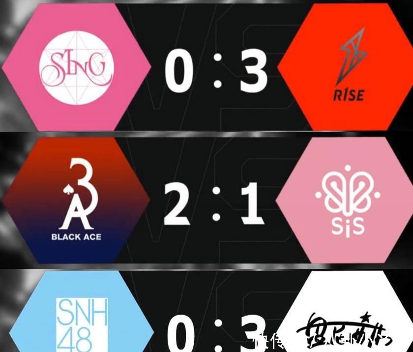  男团|男团、女团与乐队一锅炖，女团全员败退，这节目赛制公平吗