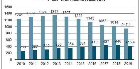 女生|一听结婚要闹洞房，95%的女生不嫁了