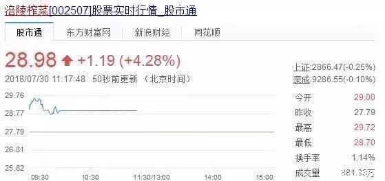 老干妈|＂永不上市＂老干妈, 这次还能禁得住诱惑吗?