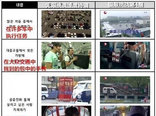 极限|《极限挑战》让罗英锡上热搜了,盘点那些年内地抄袭的韩综节目
