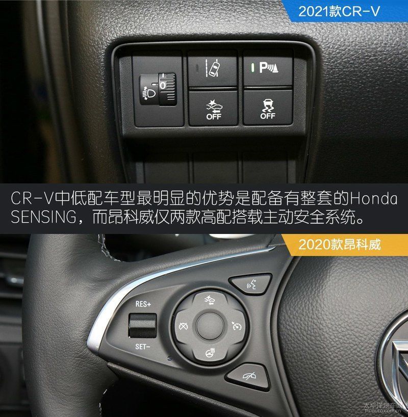 CR|看了这6个问题你还纠结CR-V昂科威如何选