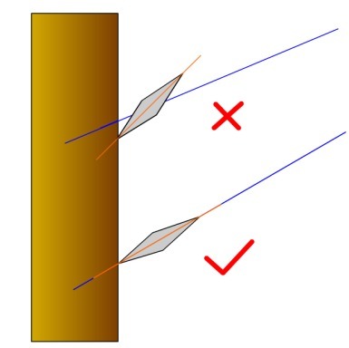 中国|为何中国人偏爱宽刃砍刀?抗战老兵:抗战大刀质量还不如北宋时期