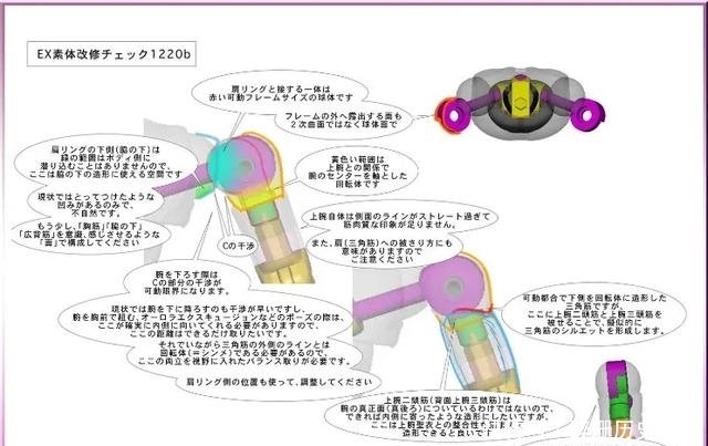 关节|素体大升级,关节变合金?EX冥王哈迪斯卖点多多,心动啊